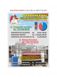 PENJABARAN APBKAL KALURAHAN GIRIHARJO TAHUN 2026